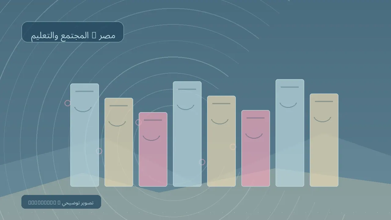المجتمع والتعليم / مصر — رسم تحريري توضيحي غير فوتوغرافي