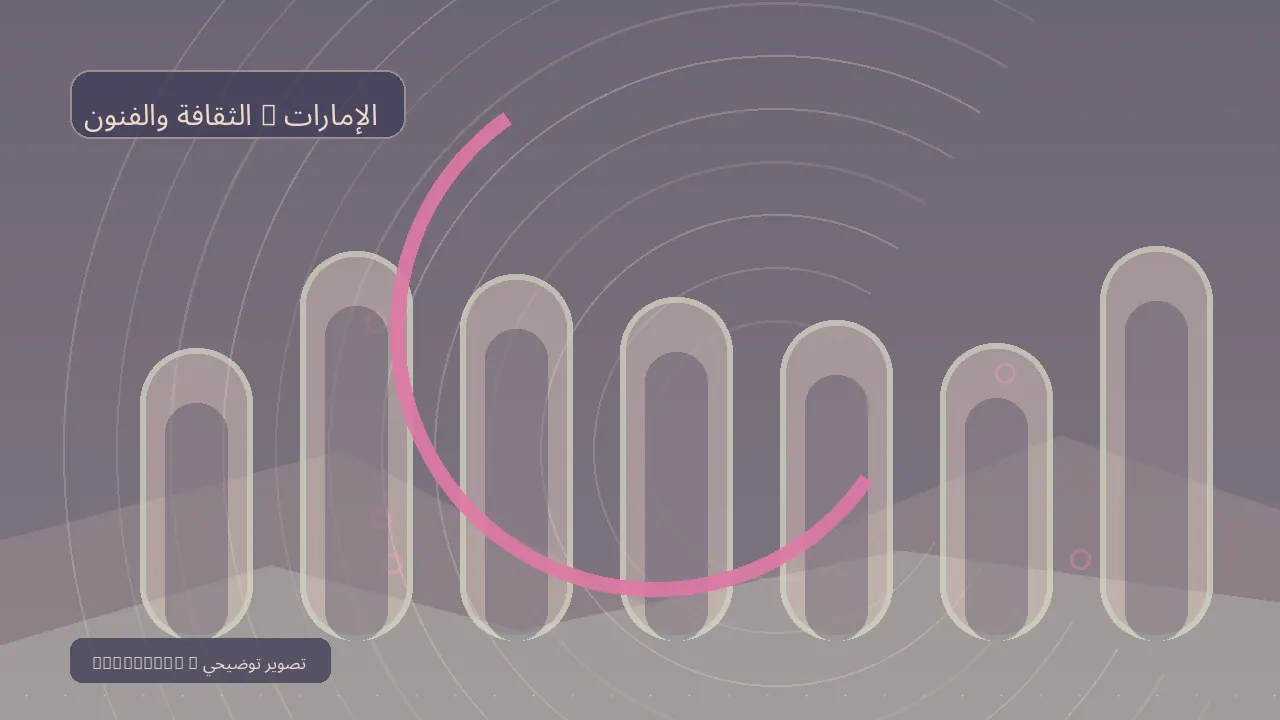 الثقافة والفنون / الإمارات — رسم تحريري توضيحي غير فوتوغرافي