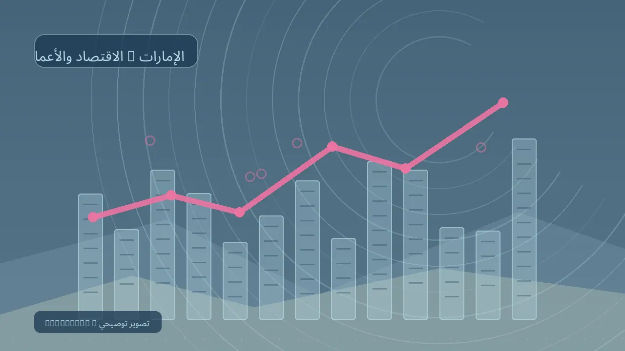 الاقتصاد والأعمال / الإمارات — رسم تحريري توضيحي غير فوتوغرافي
