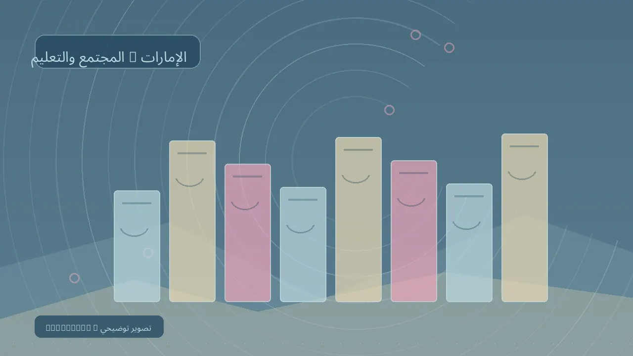 المجتمع والتعليم / الإمارات — رسم تحريري توضيحي غير فوتوغرافي