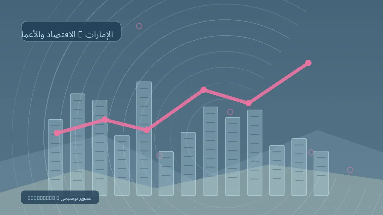 الاقتصاد والأعمال / الإمارات — رسم تحريري توضيحي غير فوتوغرافي