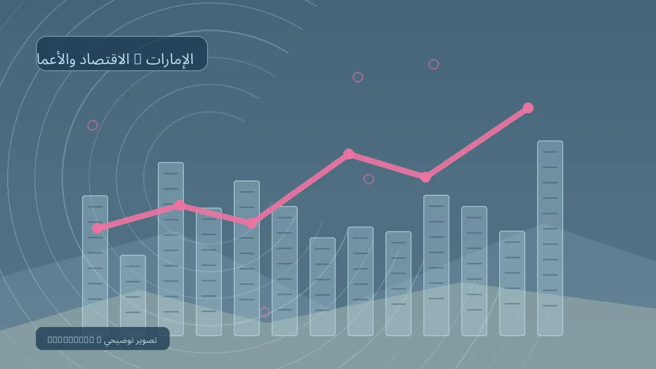 الاقتصاد والأعمال / الإمارات — رسم تحريري توضيحي غير فوتوغرافي