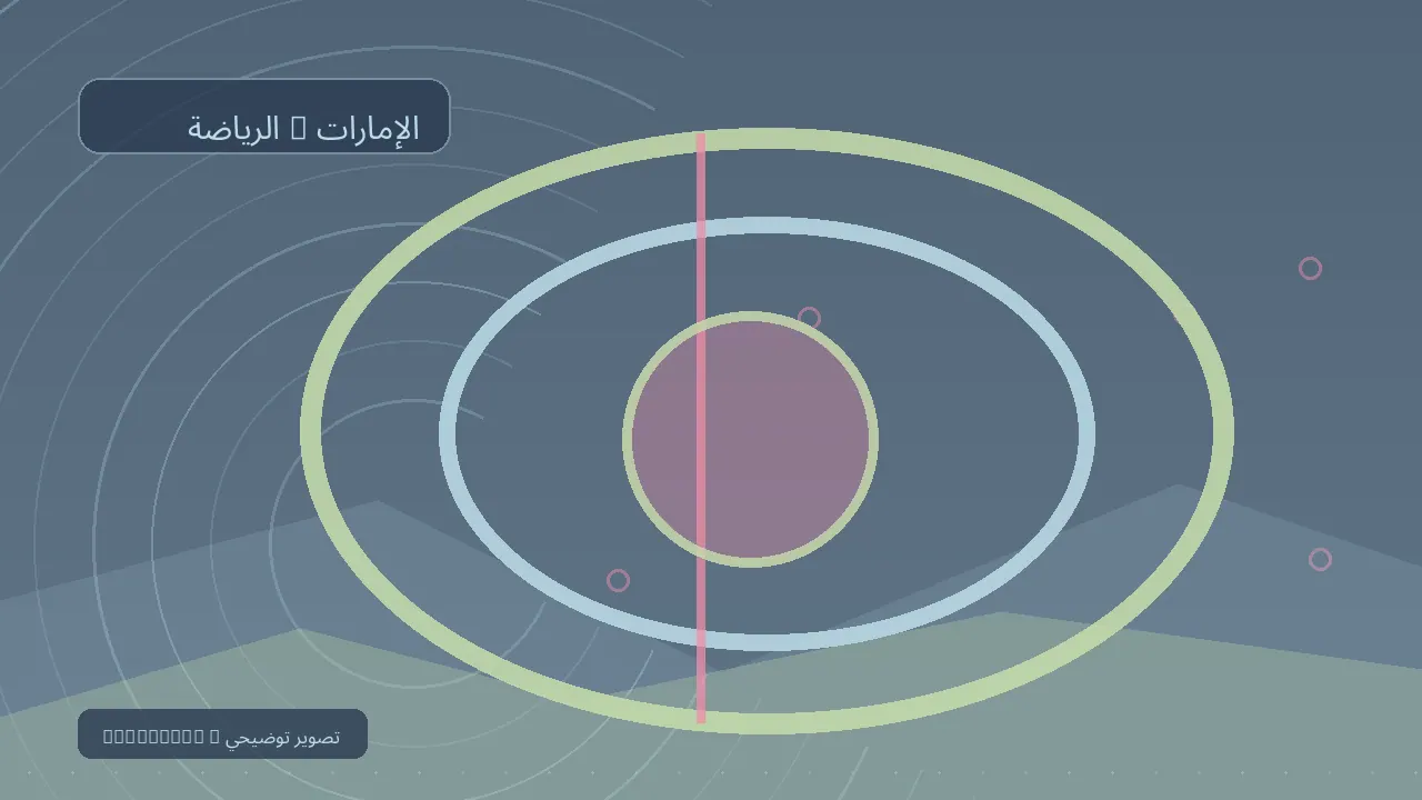 الرياضة / الإمارات — رسم تحريري توضيحي غير فوتوغرافي