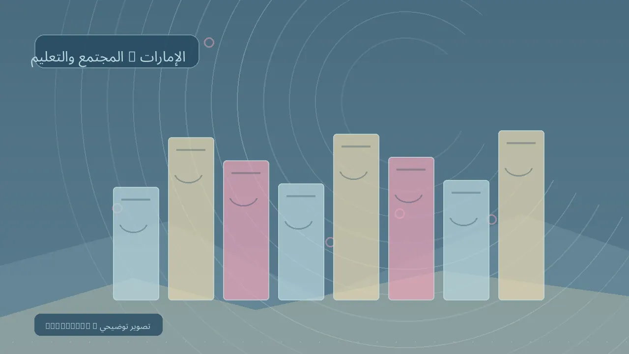 المجتمع والتعليم / الإمارات — رسم تحريري توضيحي غير فوتوغرافي