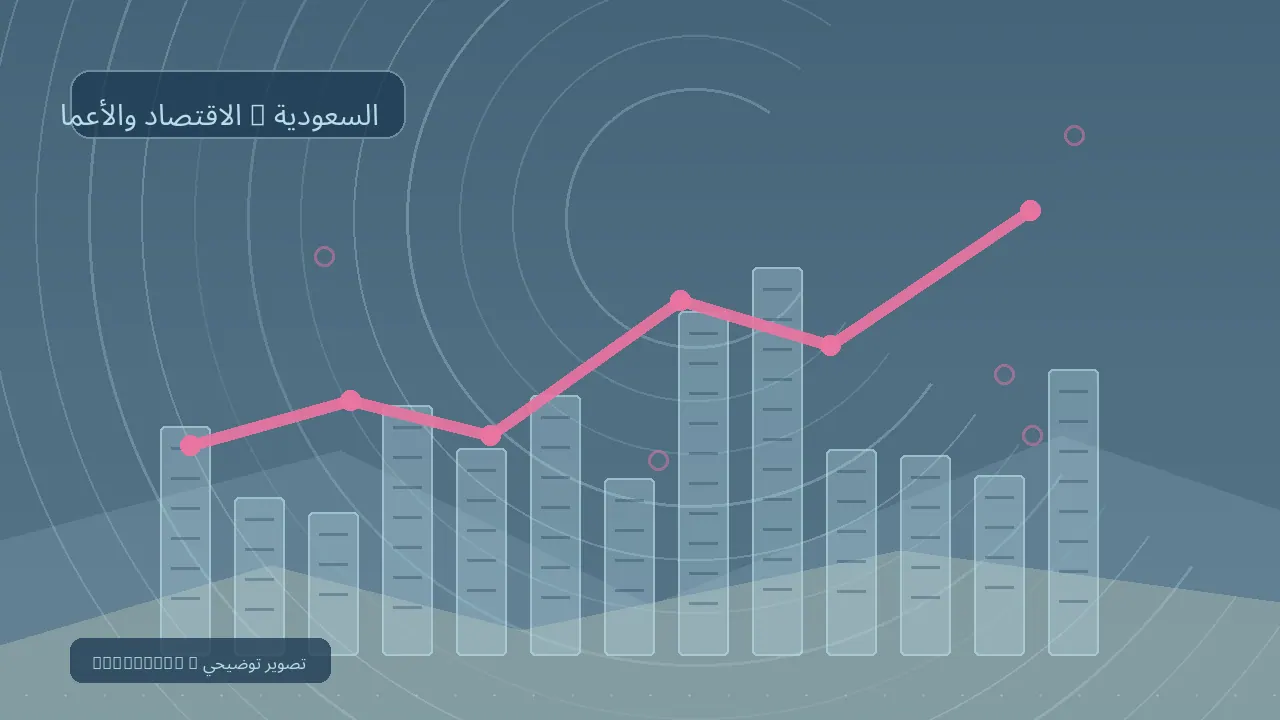 الاقتصاد والأعمال / السعودية — رسم تحريري توضيحي غير فوتوغرافي