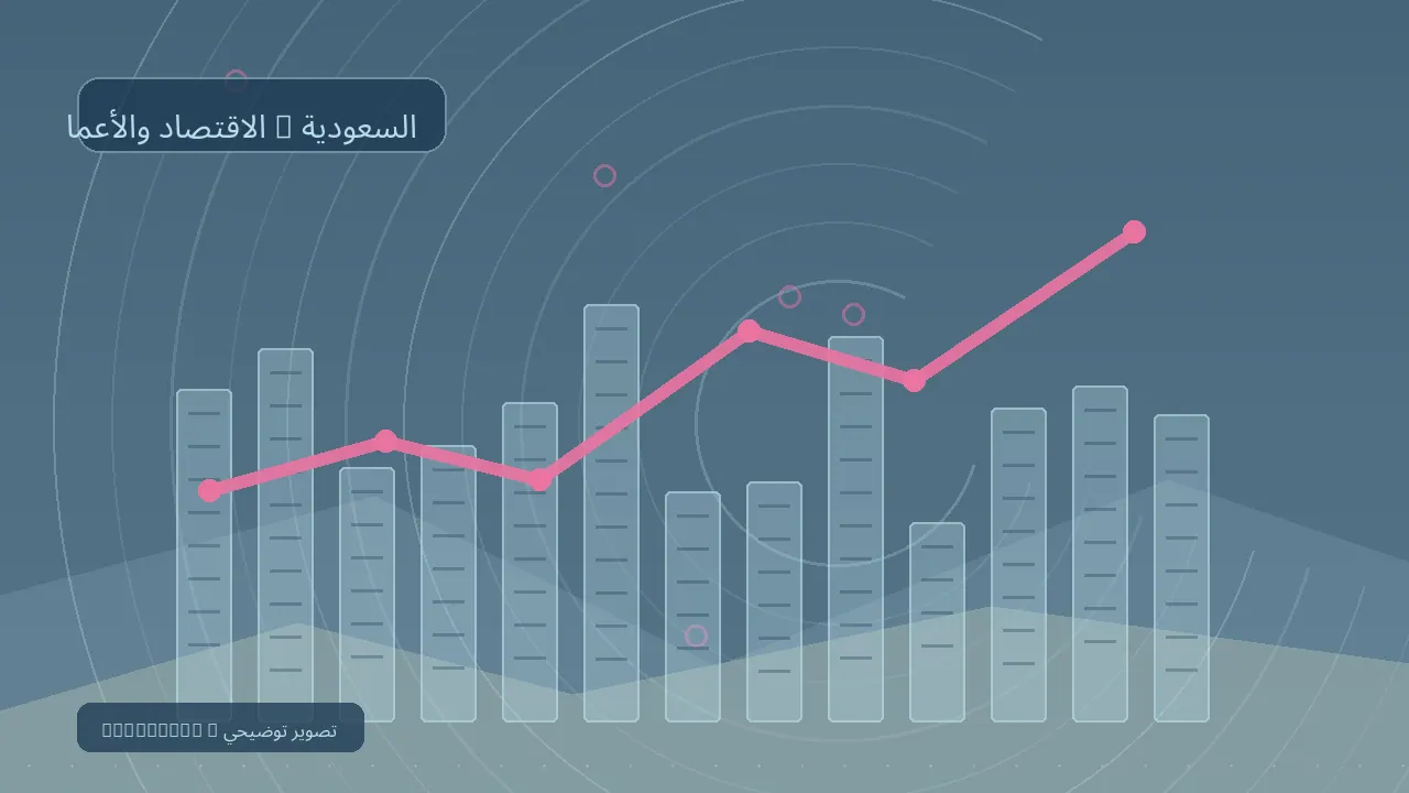 الاقتصاد والأعمال / السعودية — رسم تحريري توضيحي غير فوتوغرافي
