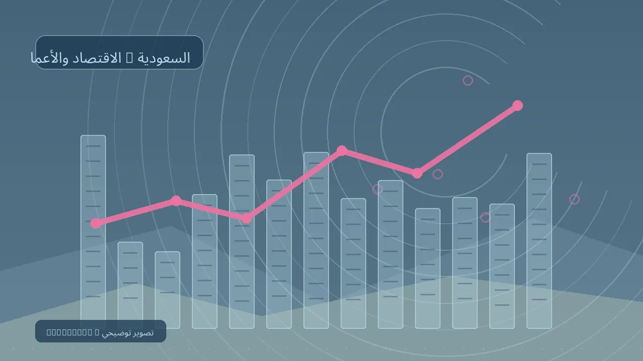 الاقتصاد والأعمال / السعودية — رسم تحريري توضيحي غير فوتوغرافي