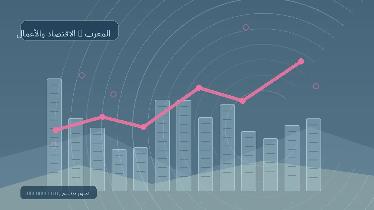 الاقتصاد والأعمال / المغرب — رسم تحريري توضيحي غير فوتوغرافي