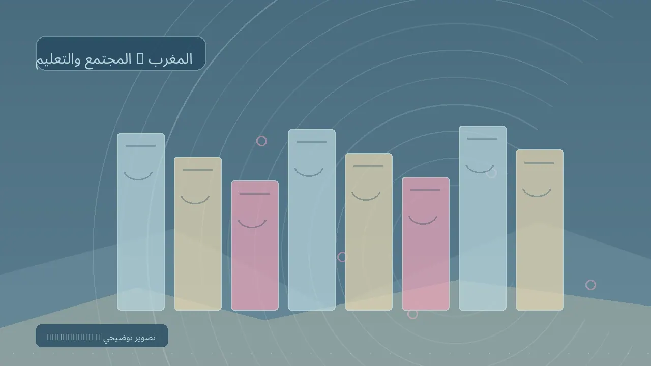المجتمع والتعليم / المغرب — رسم تحريري توضيحي غير فوتوغرافي