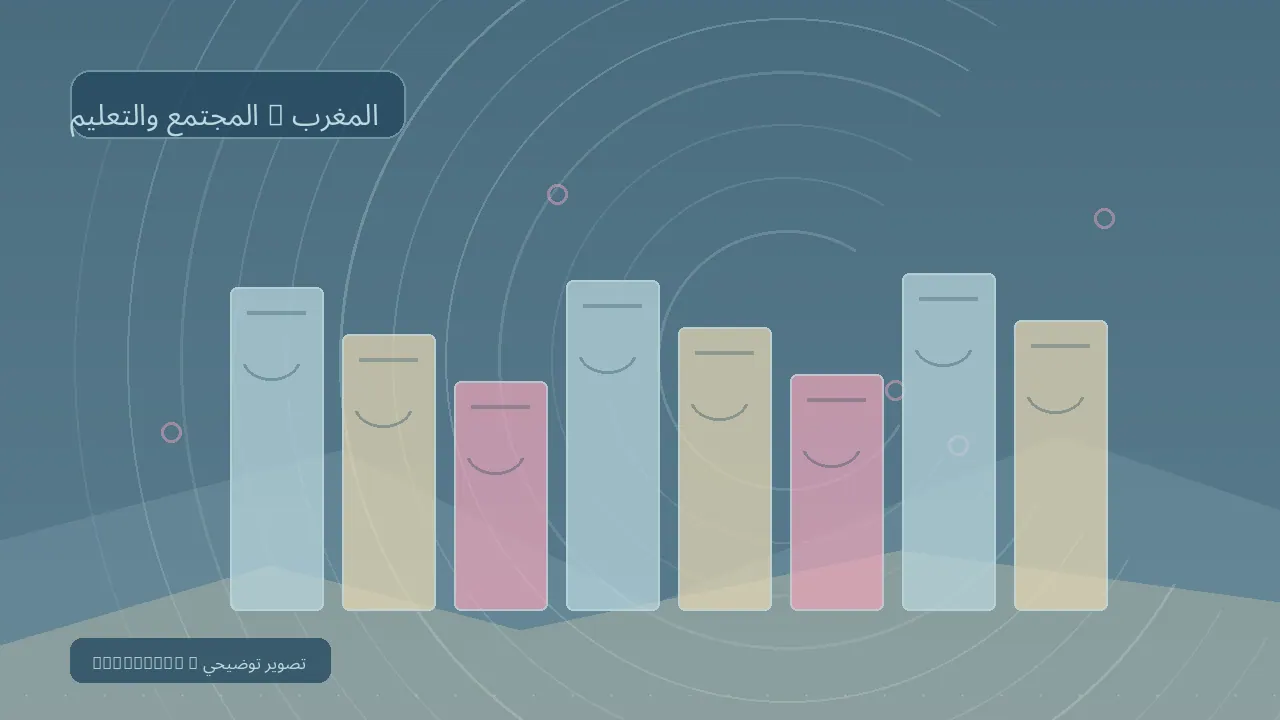 المجتمع والتعليم / المغرب — رسم تحريري توضيحي غير فوتوغرافي