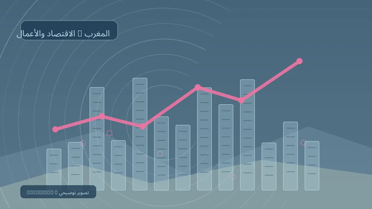 الاقتصاد والأعمال / المغرب — رسم تحريري توضيحي غير فوتوغرافي