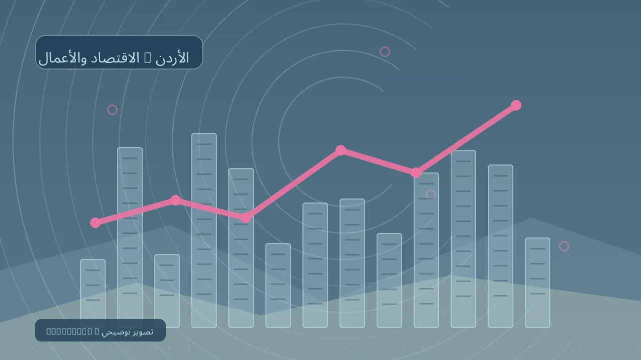 ميناء العقبة يناول 20.5 مليون طن وسط زيادة حركة التجارة مع العراق — رسم تحريري توضيحي غير فوتوغرافي