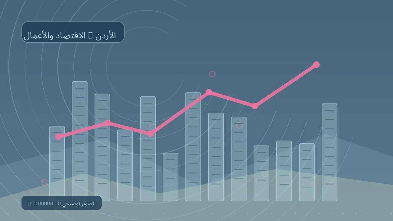 الاقتصاد والأعمال / الأردن — رسم تحريري توضيحي غير فوتوغرافي