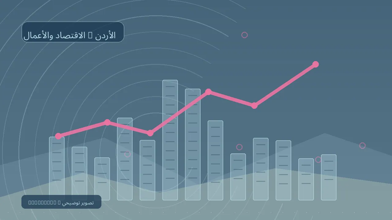 الاقتصاد والأعمال / الأردن — رسم تحريري توضيحي غير فوتوغرافي