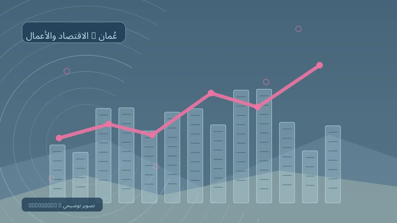 الاقتصاد والأعمال / عُمان — رسم تحريري توضيحي غير فوتوغرافي
